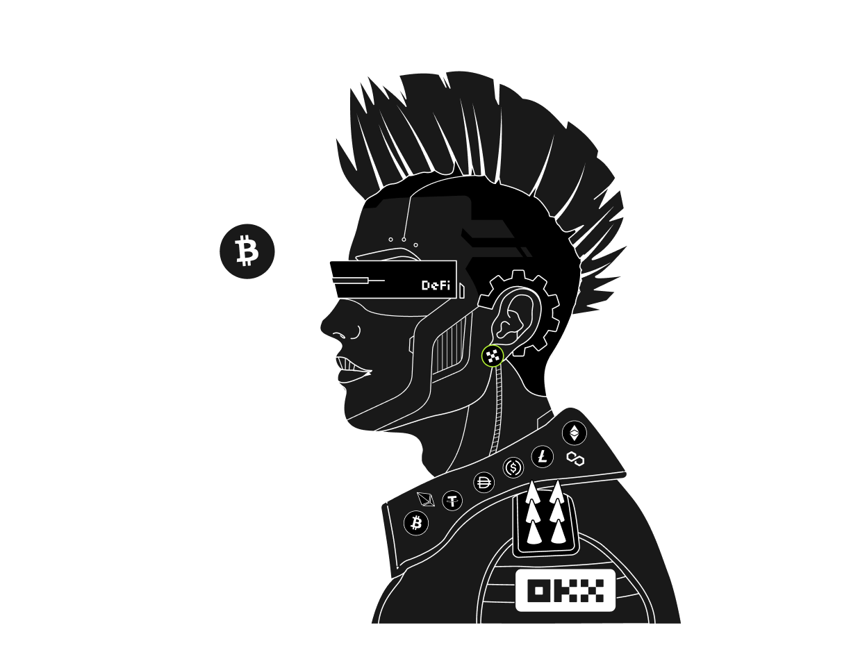 huobi官网